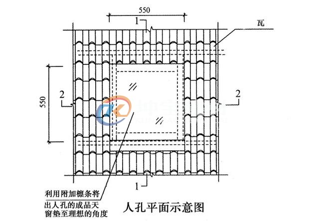 斜坡屋頂蓋合成樹脂瓦天窗怎么處理？